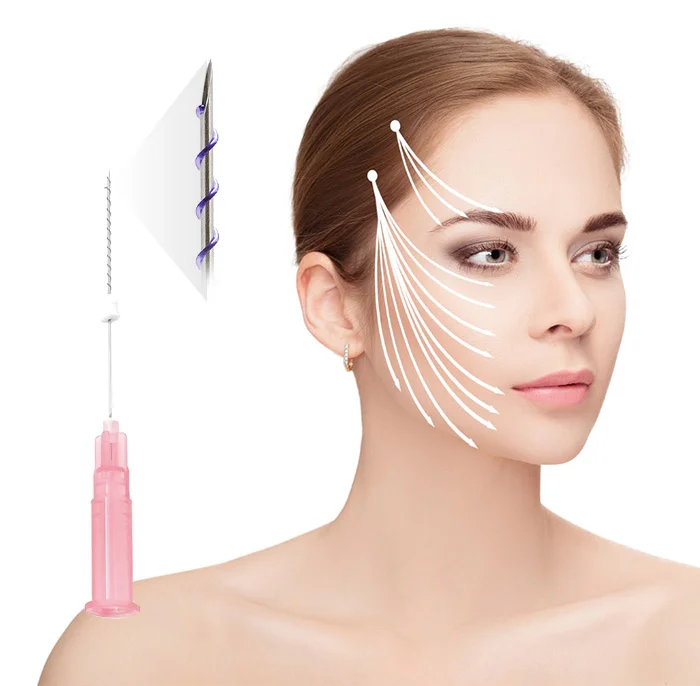 Dla jakiej osoby nie wykonywać zabiegu z użyciem nici podnoszących?